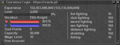 Signature for player Czerwona Cegla