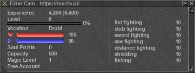 Signature for player Elder Cam