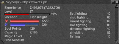 Signature for player Scyzoryk