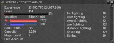 Signature for player Velvetd