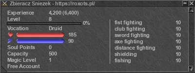 Signature for player Zbieracz Sniezek